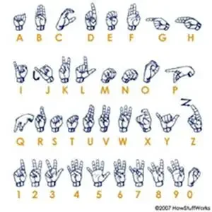 Hand signs 